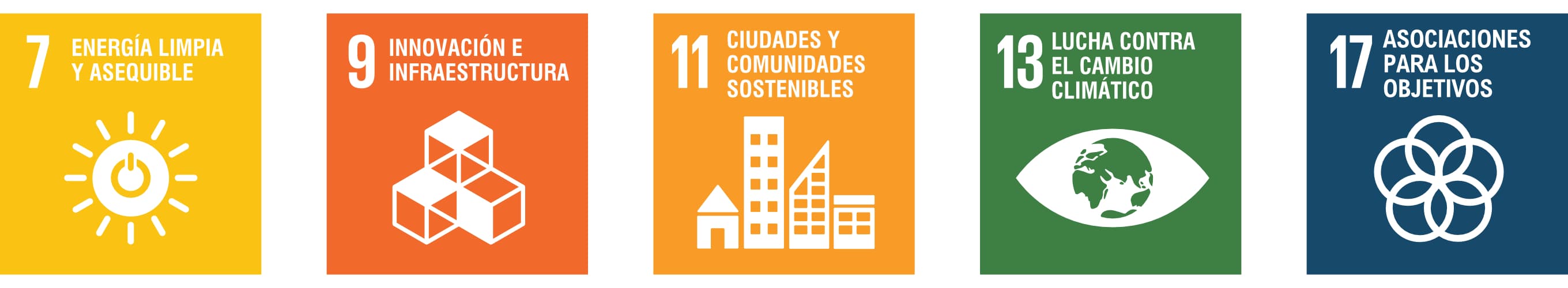 Iconos de Acción Climática Cervecería Hondureña
